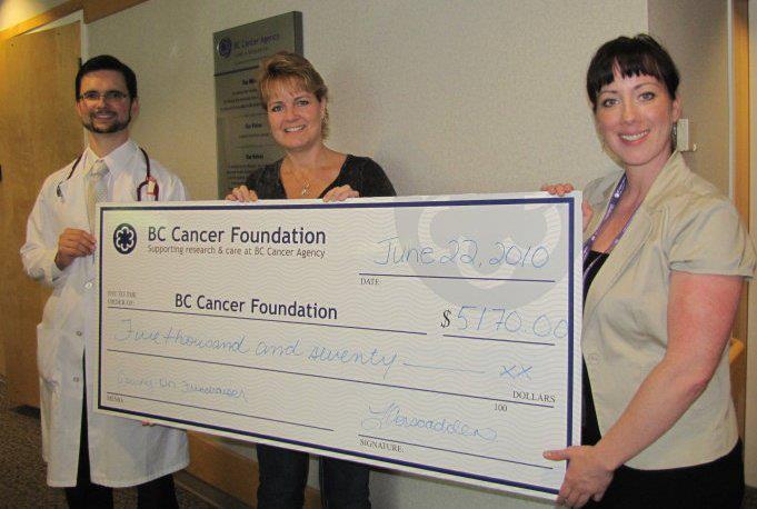 Cheque presentation, 2010