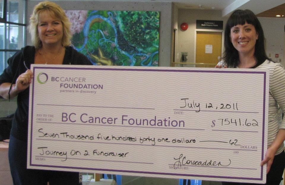 Cheque presentation, 2011