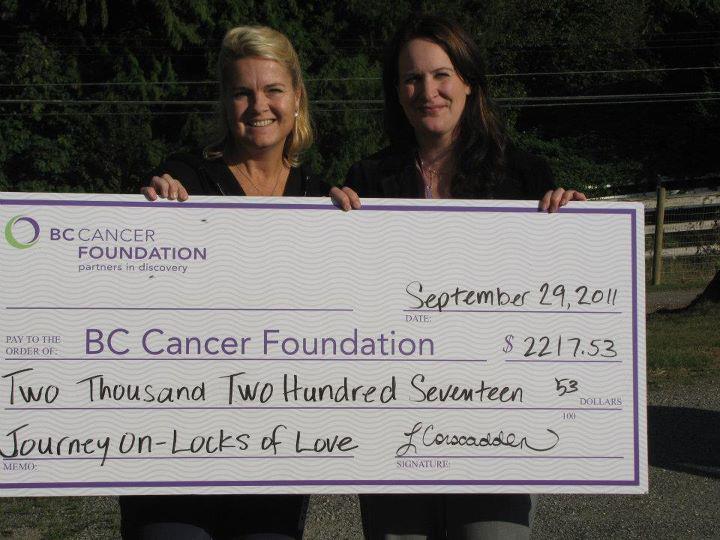 Cheque presentation, 2011