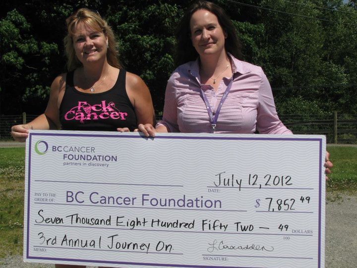 Cheque presentation, 2012