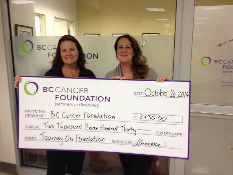 Cheque presentation, 2014