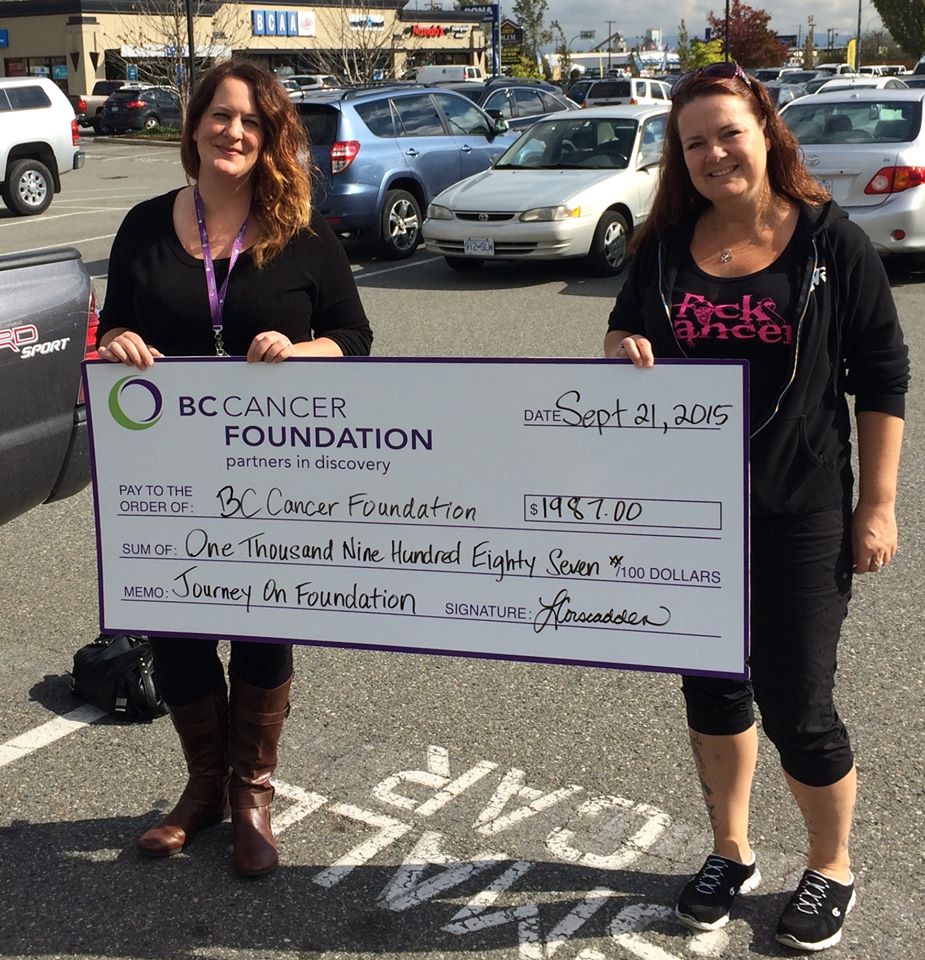 Cheque presentation, 2015