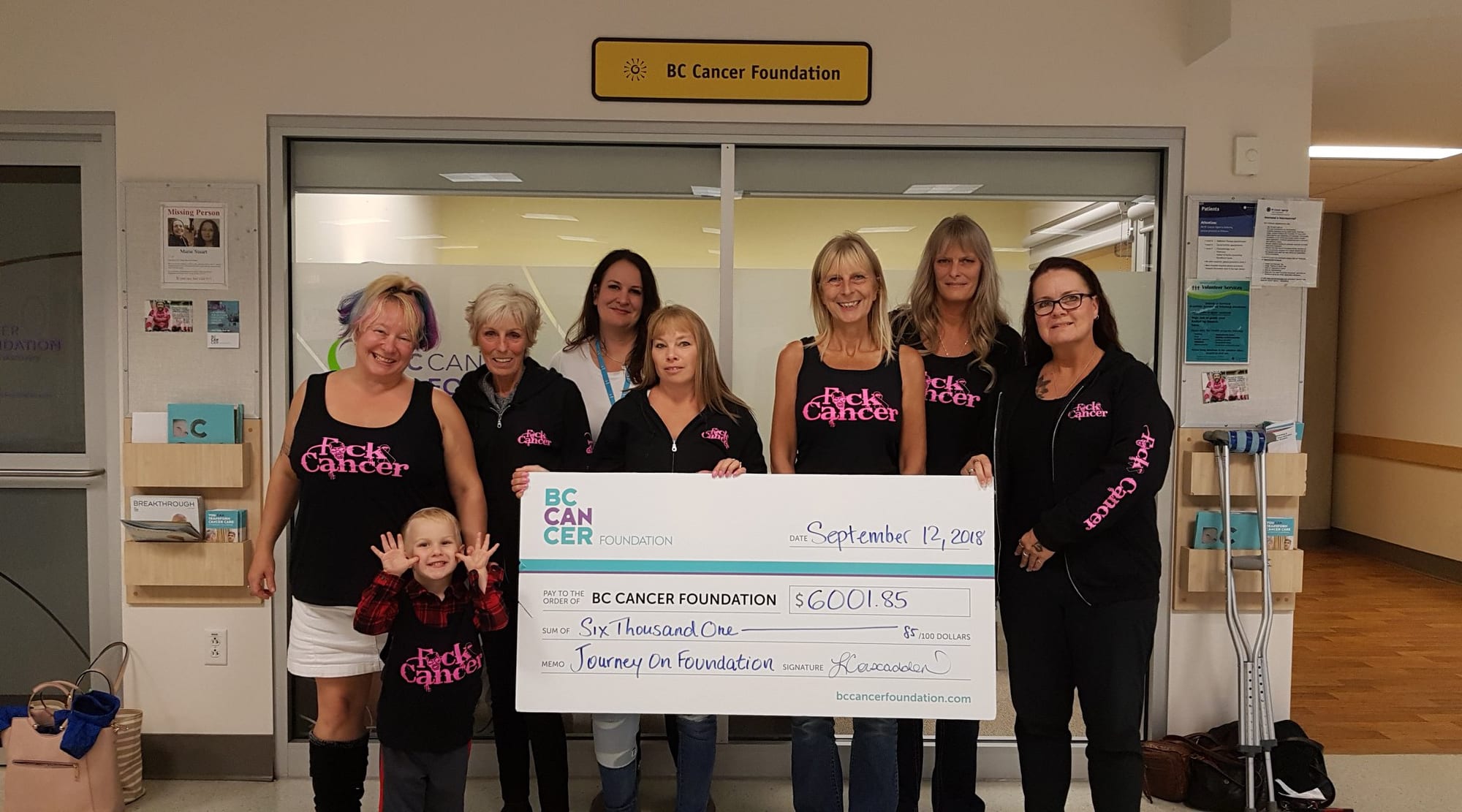 Cheque presentation, 2018