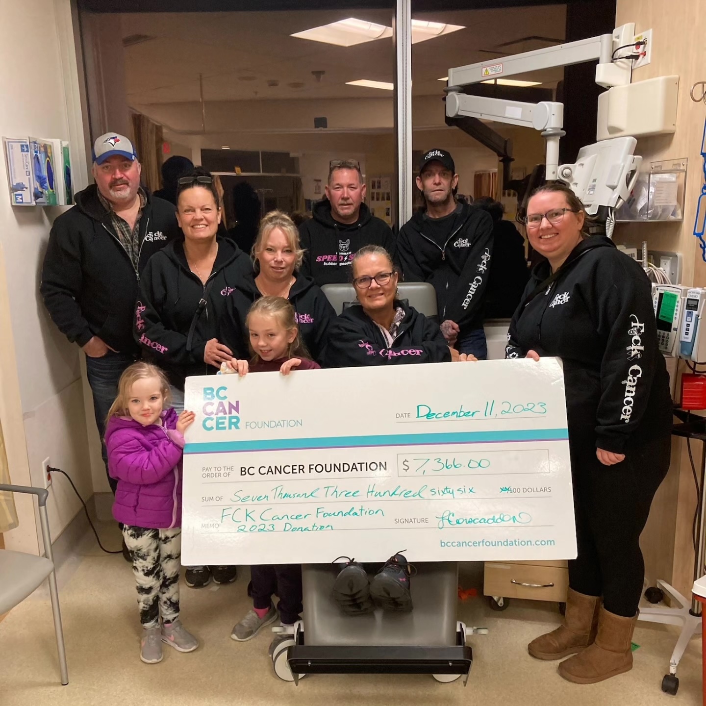 Cheque presentation, 2023