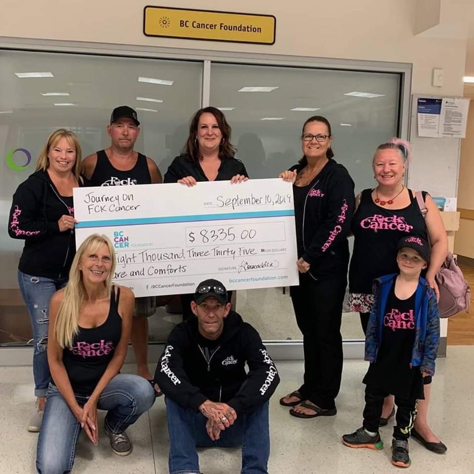 Cheque presentation, 2019
